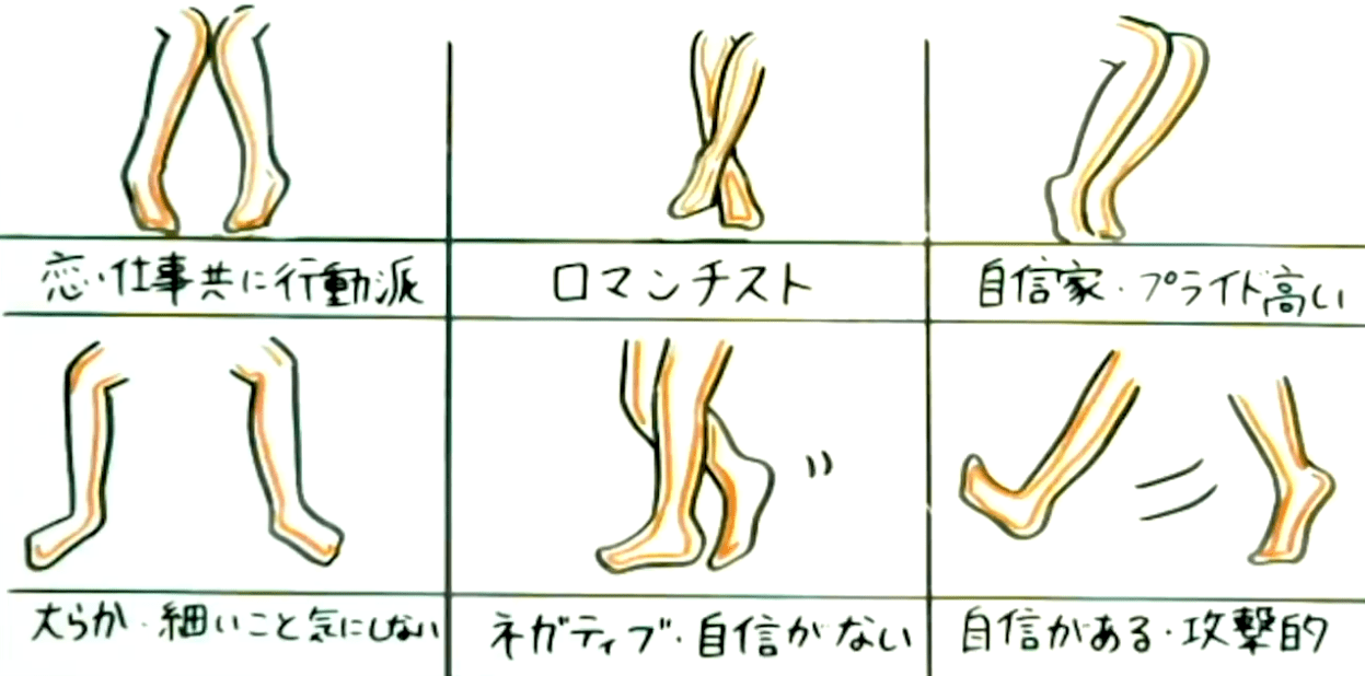 手足の仕草で感情を読み取る行動心理５１選 イラスト図解 ラブテクサイト